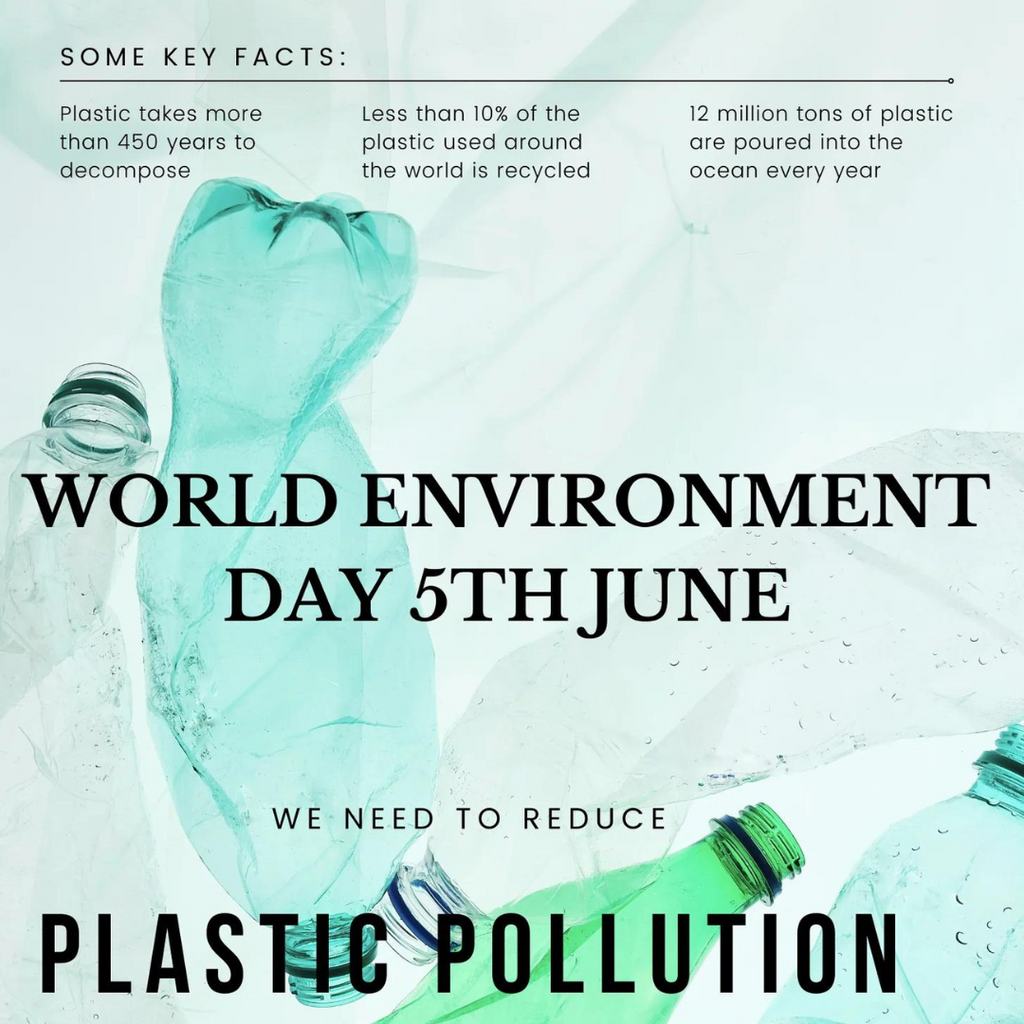 World Environment Day - 5th June